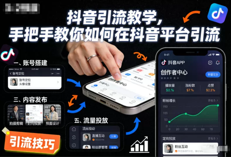 抖音引流教学,手把手教你如何在抖音平台引流