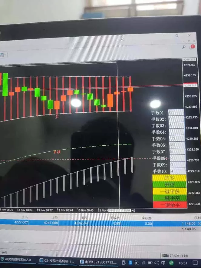 海外美金AI掘金项目，200U可入门槛，一天一单即可，每天1000-2000很轻松！