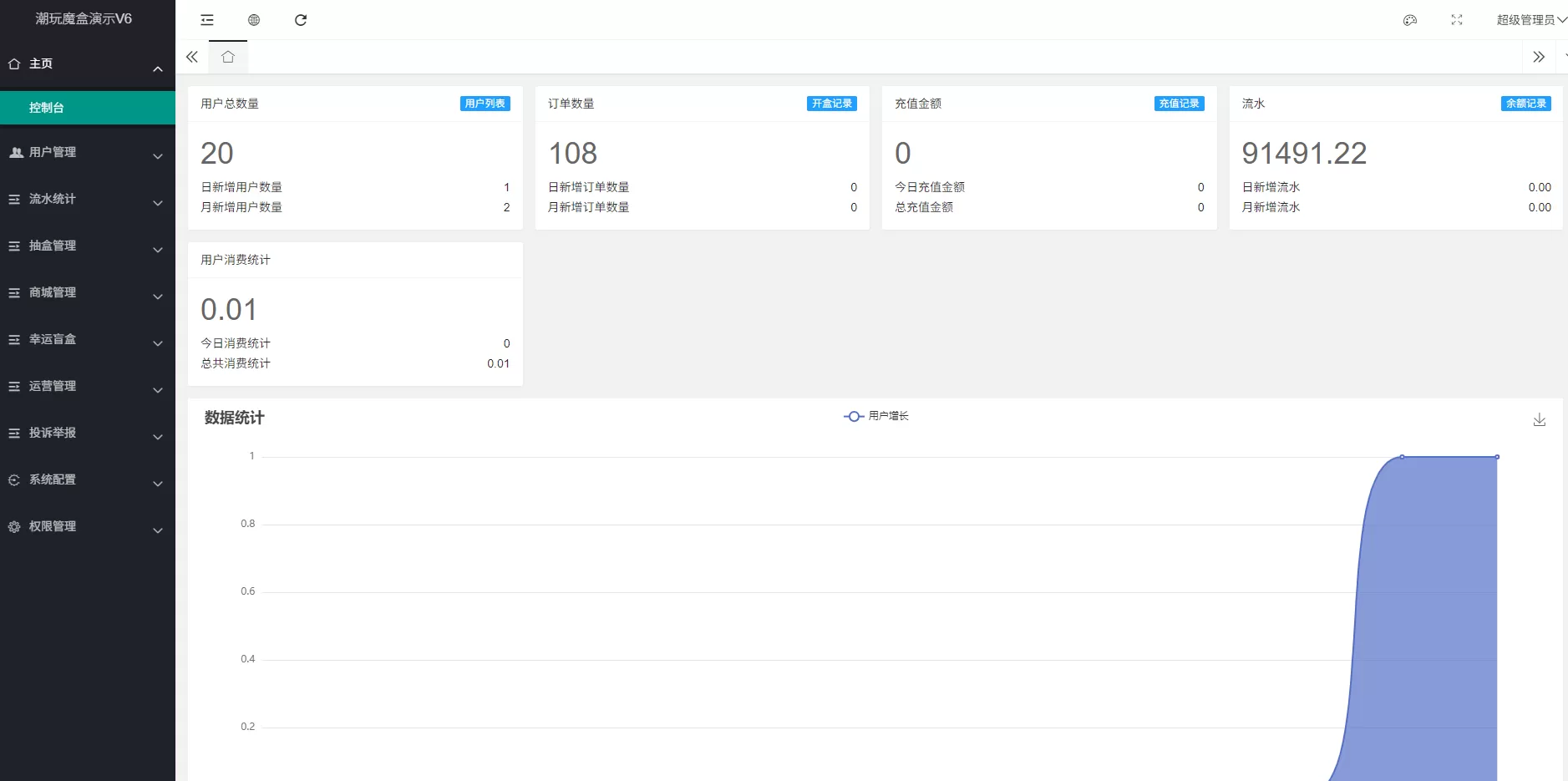最新高仿百度网盘奇妙赏盲盒源码/Uniapp前端/易支付对接/无限回调/1:1完美复刻UI-互为学习资料库