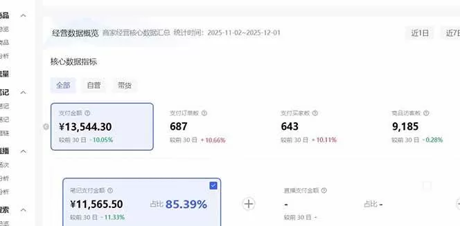 （16912期）小红书虚拟矩阵3.0：双轨模式+AI半垂直选品+店矩阵-互为学习资料库