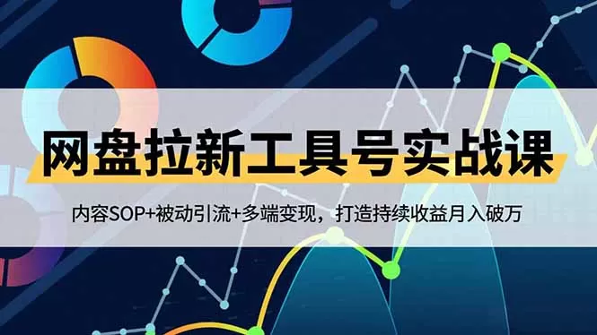 网盘拉新工具号实战课，内容SOP+被动引流+多端变现，打造持续收益月入破万-互为学习资料库