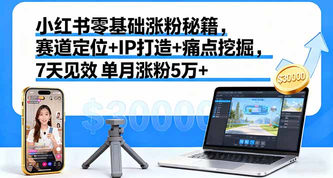 小红书零基础涨粉秘籍,赛道定位+IP打造+痛点挖掘,7天见效 单月涨粉5万+