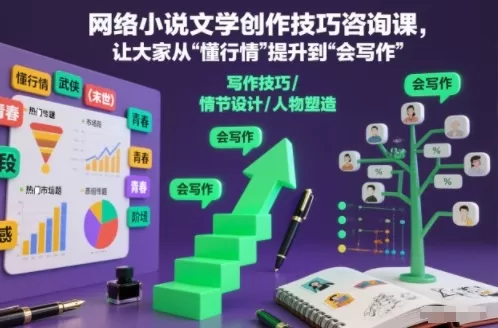 网络小说文学创作技巧咨询课，让大家从“懂行情”提升到”会写作”的高度-互为学习资料库