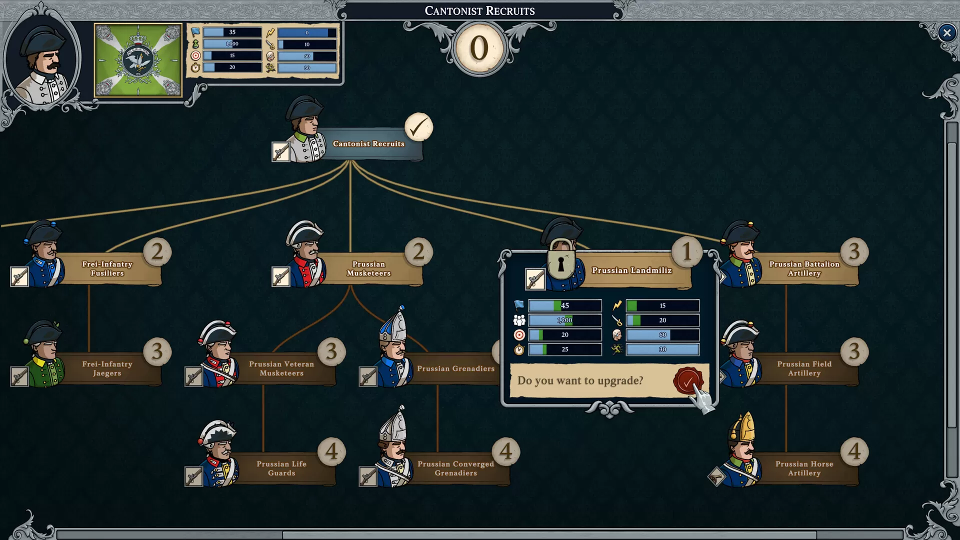 指挥大师/Master of Command