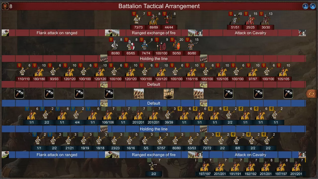 君主:中世纪 重制版/Monarch : Medieval Remastered