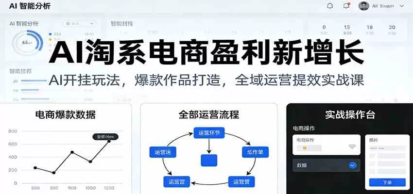 AI淘系电商盈利新增长，AI开挂玩法，爆款作品打造，全域运营提效实战课-互为学习资料库