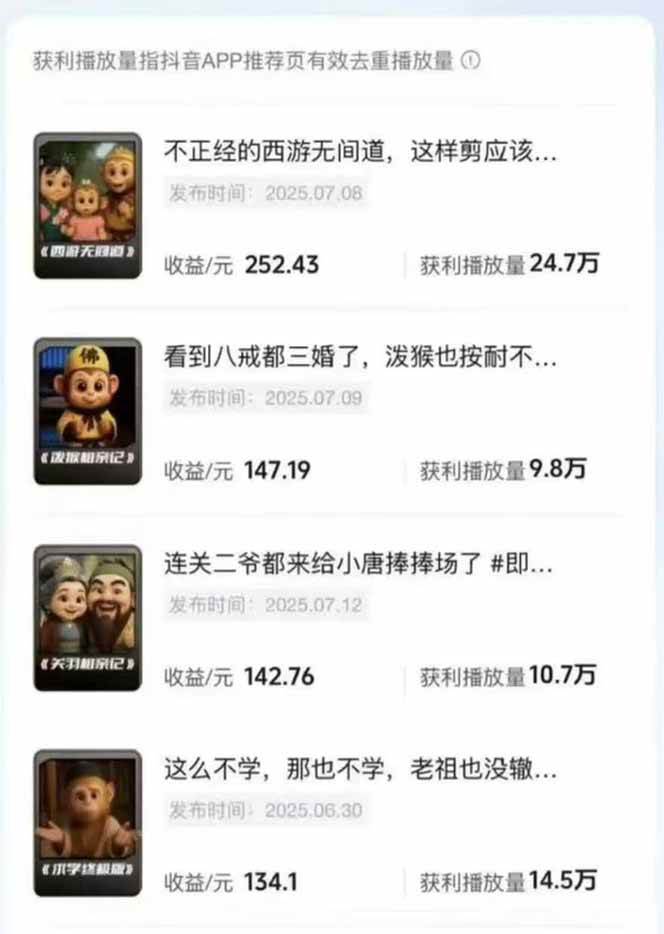 潮式无厘头抖音变现课,独创工业化生产流程,单号月收益2万+-互为学习资料库