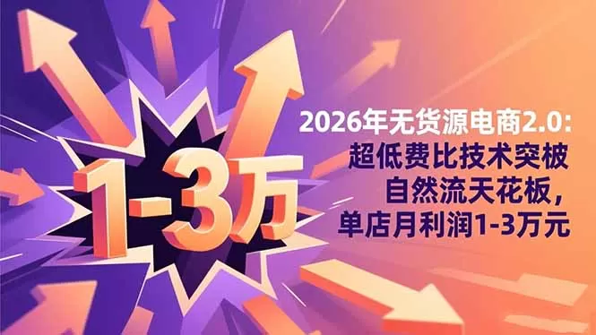 2026年无货源电商2.0【更新】：超低费比技术突破自然流天花板，单店月利润1-3万元-互为学习资料库