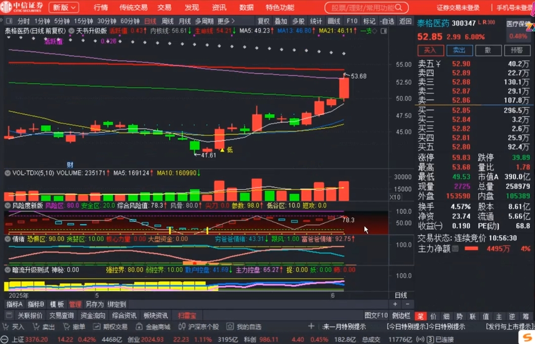 周公子·主力密码(更新6月)-互为学习资料库