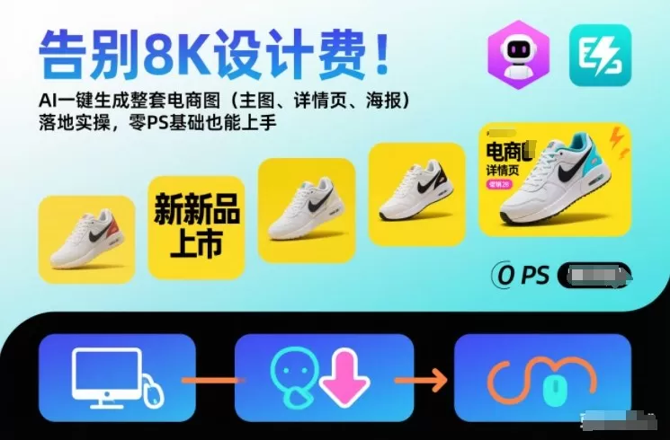 告别8K设计费！AI一键生成整套电商图(主图、详情页、海报)落地实操，零PS基础也能上手-互为学习资料库