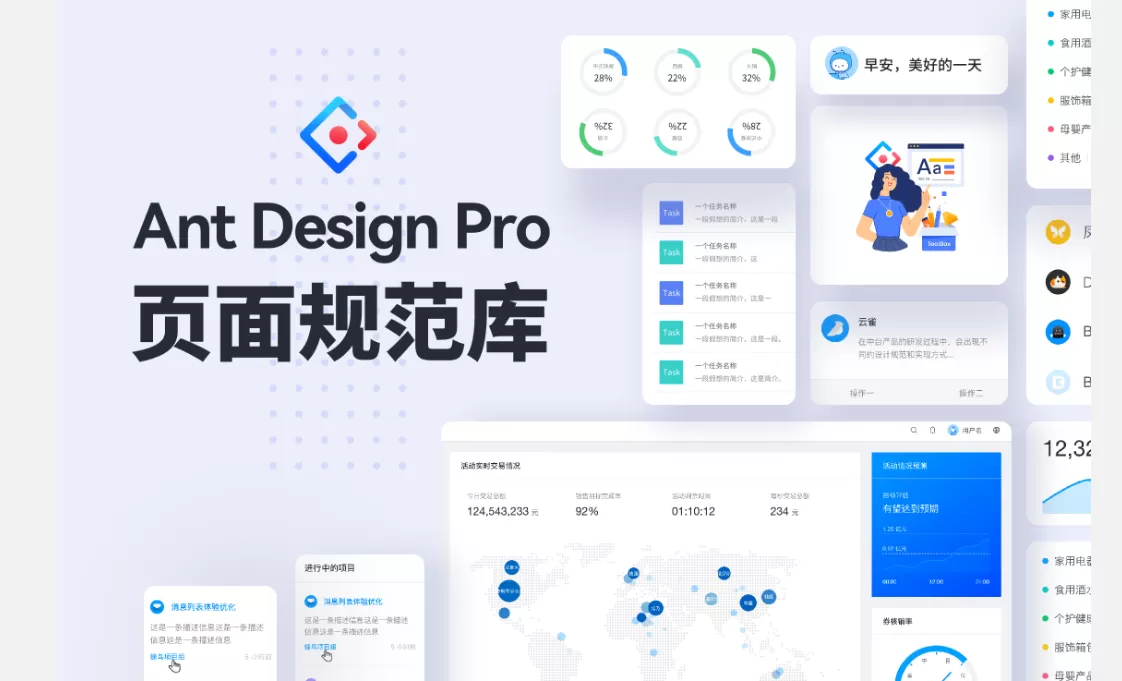 Ant Design(阿里开源前端UI框架及React组件库)-互为学习资料库