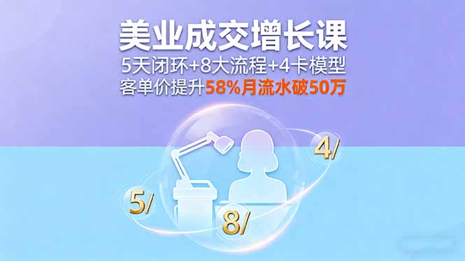 美业成交增长课,5天闭环+8大流程+4卡模型,客单价提升58%月流水破50万