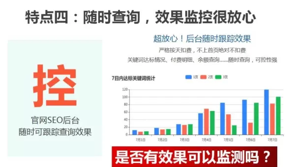 网站优化全方位指南:文章、标题、SSL 全解-互为学习资料库