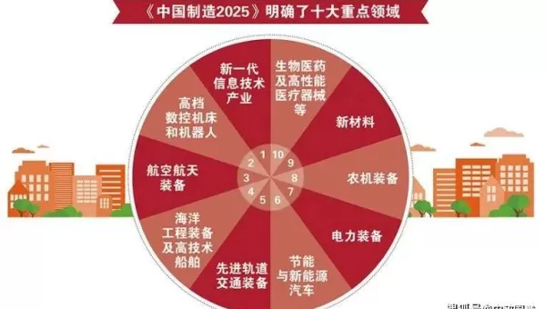 帝国 CMS 文章发布频率规划与 SEO 稳定性关系-互为学习资料库