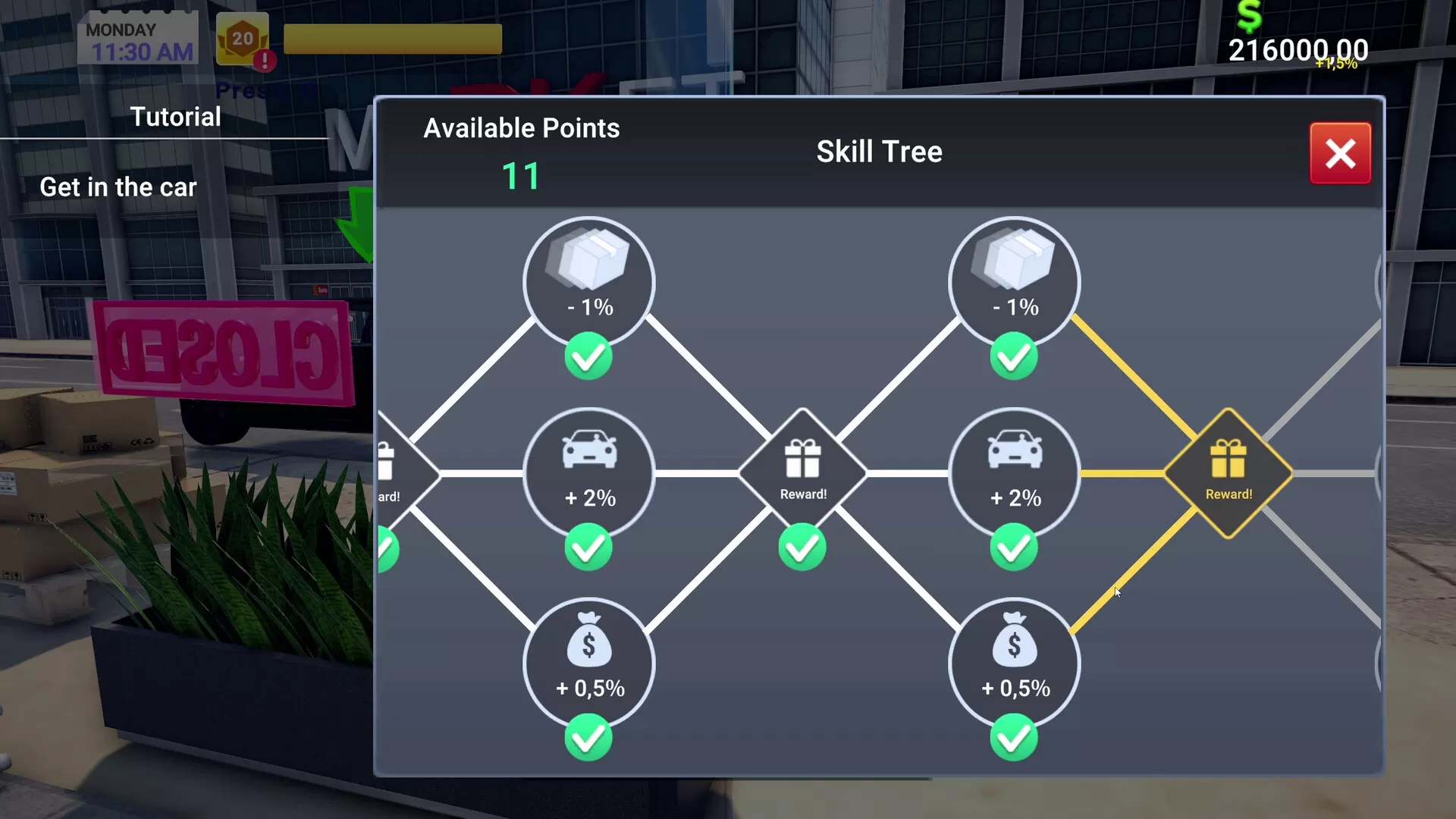 电子商店模拟器/Electronics Store Simulator 电子商店模拟器/Electronics Store Simulator