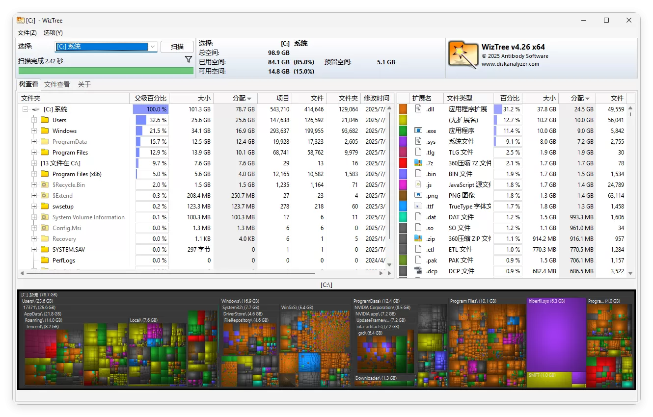 WizTree磁盘分析工具v4.2.8便携版-互为学习资料库