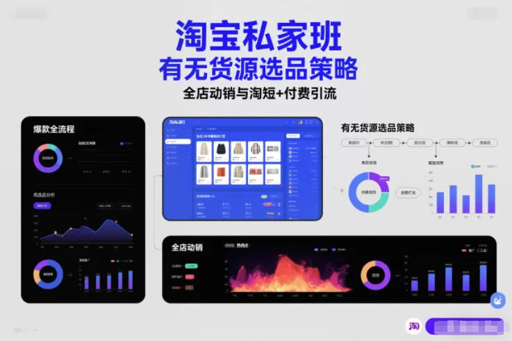 淘宝私家班，有无货源选品策略，高成功率爆款全流程打法，全店动销与淘短+付费引流（更新）-互为学习资料库