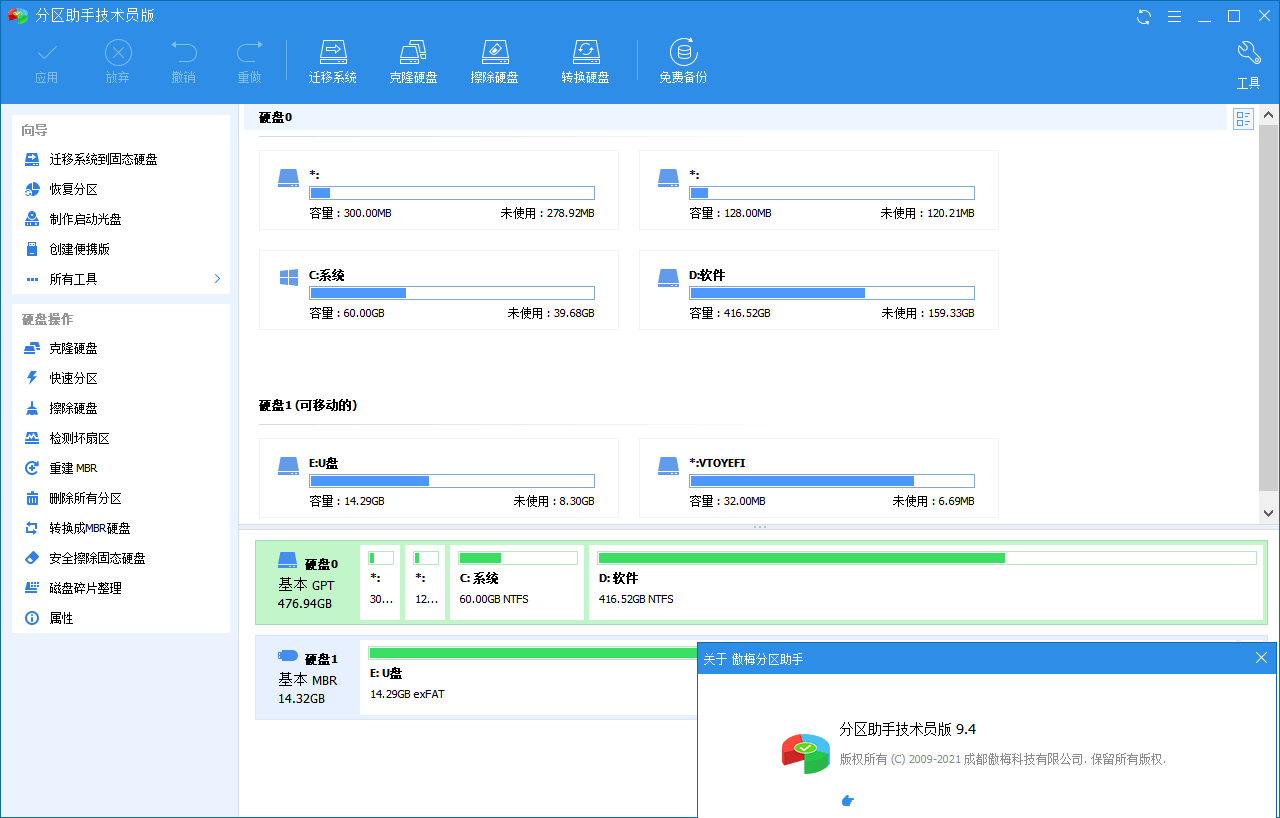 分区助手技术员v10.9.1特别版-互为学习资料库