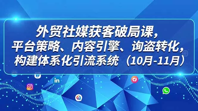 外贸 社媒获客破局课，平台策略、内容引擎、询盘转化，构建体系化引流系统(10月-11月-互为学习资料库