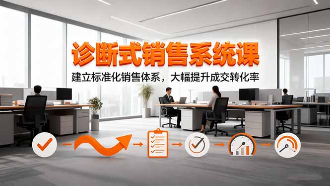 诊断式销售系统课,建立标准化销售体系,大幅提升成交转化率 诊断式销售系统课,建立标准化销售体系,大幅提升成交转化率