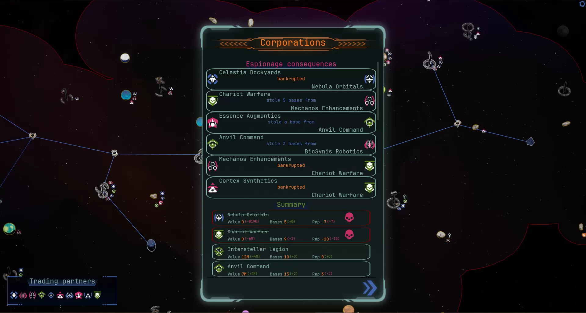 星际间谍公司/Interstellar Espionage Inc.-互为学习资料库