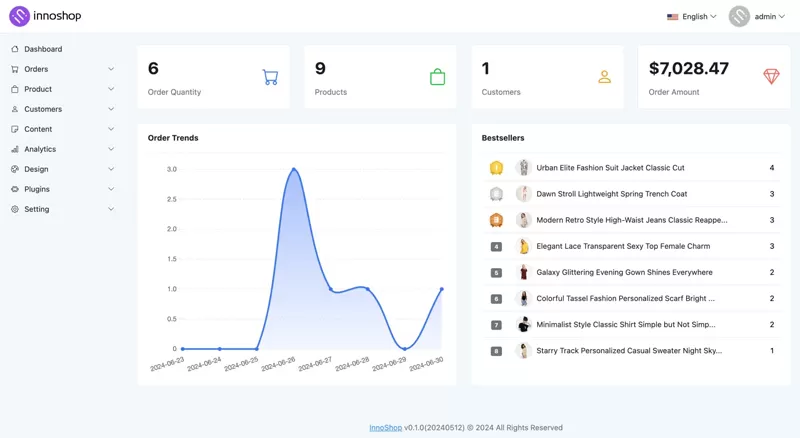 InnoShop(PHP开源免费跨境电商系统)-互为学习资料库