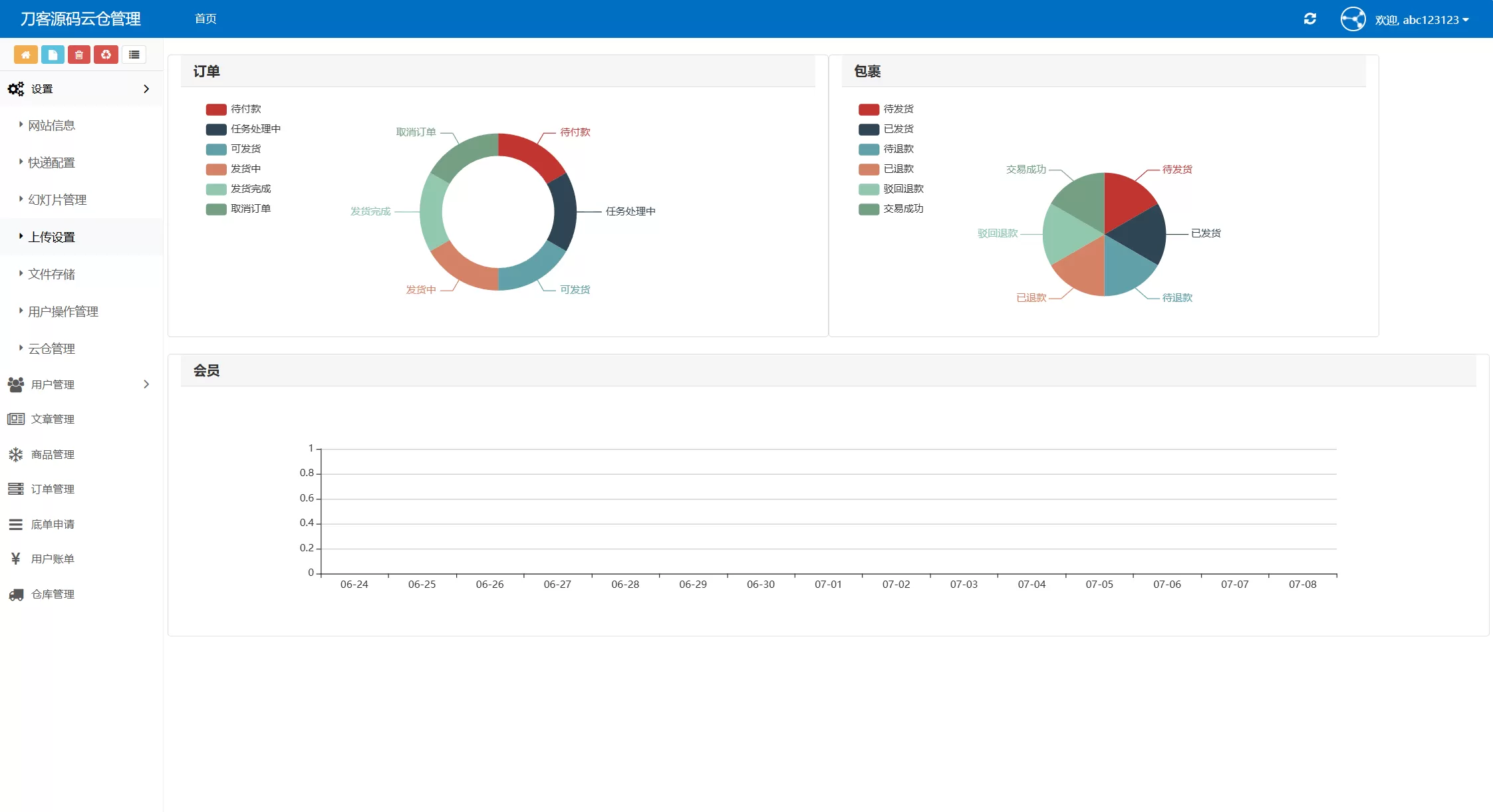 最新全开源礼品代发系统源码/电商快递代发/一件代发系统-互为学习资料库