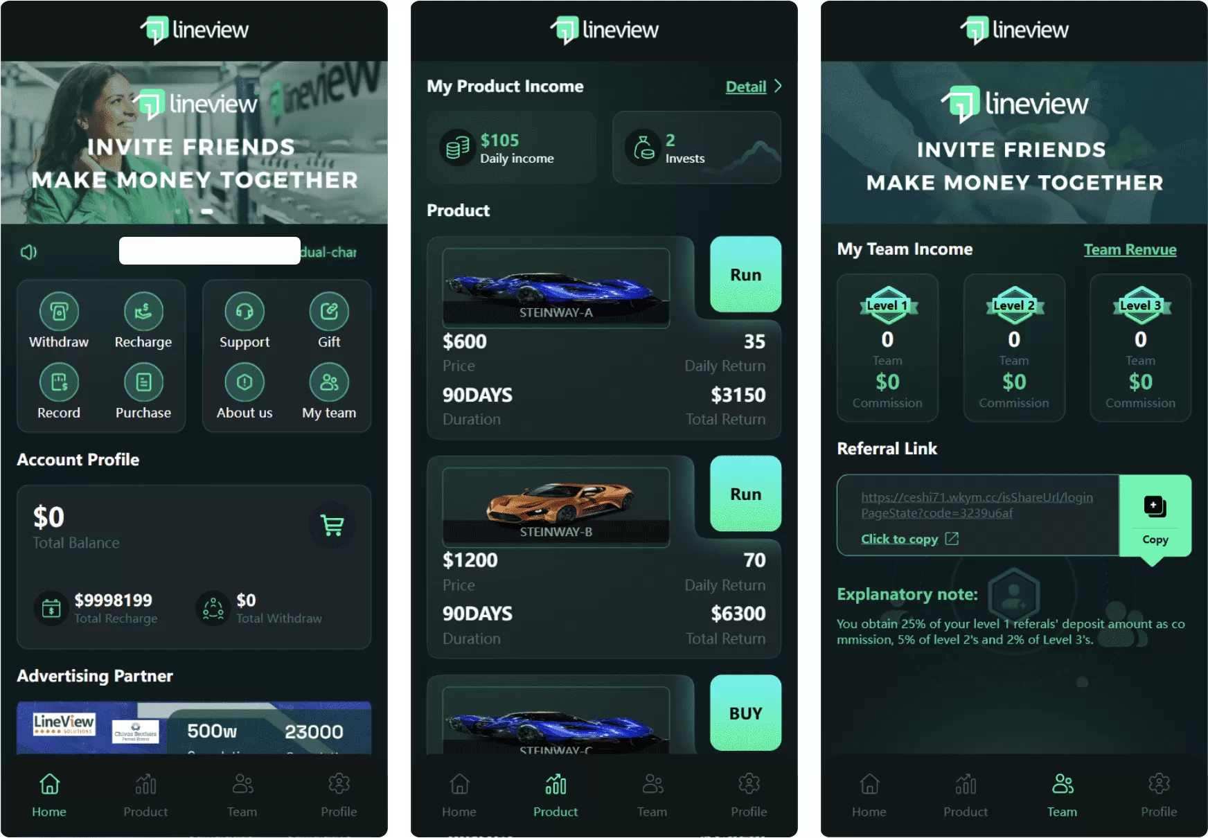 lineview海外汽车投资理财源码/前端html+后端PHP