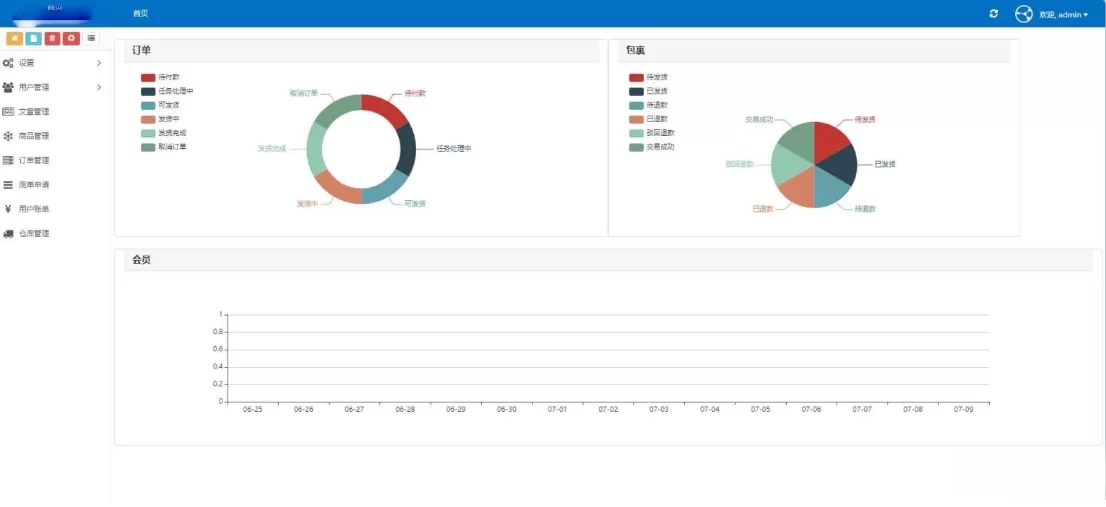 全开源礼品代发系统源码 电商快递代发 礼品网站源码 一件代发系统-互为学习资料库