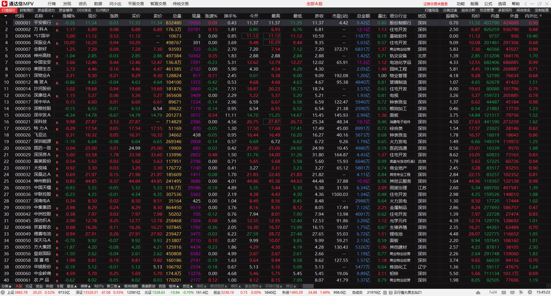 通达信MPV 1.27 整合版-互为学习资料库