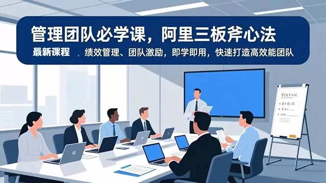 管理团队必学课，阿里三板斧心法、绩效管理、团队激励，即学即用，快速打造高效能团队-互为学习资料库