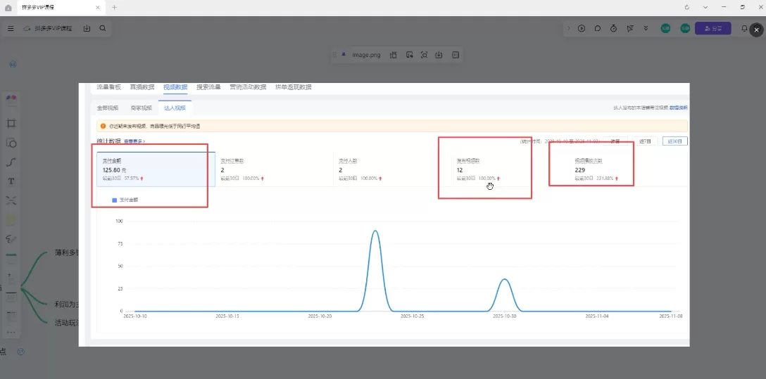 新手小白如何做拼多多