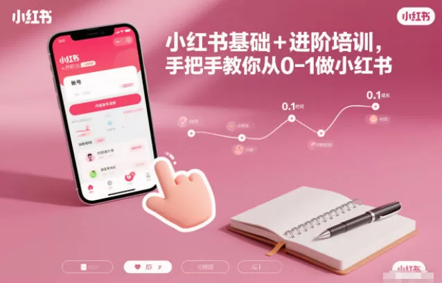 小红书基础+进阶培训，手把手教你从0-1做小红书-互为学习资料库