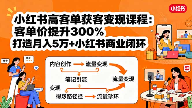 小红书高客单获客变现课程：客单价提升300%，打造月入10万+小红书商业闭环-互为学习资料库