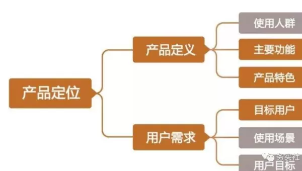 文章优化技巧深度剖析:提升内容 SEO 优势-互为学习资料库