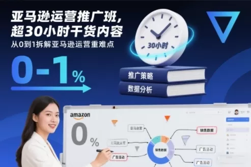 亚马逊运营推广班，超30小时干货内容，从0到1拆解亚马逊运营重难点-互为学习资料库