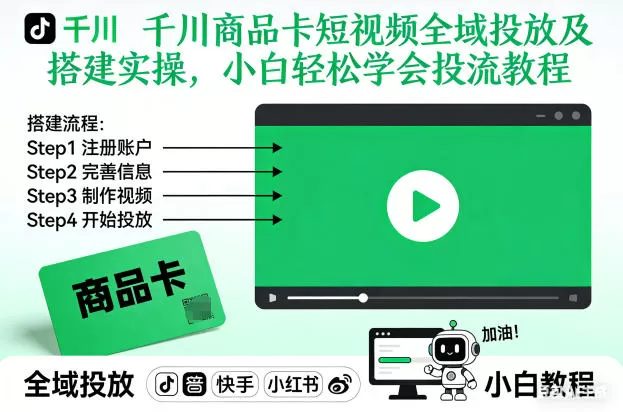 千川商品卡短视频全域投放及搭建实操，小白轻松学会投流教程-互为学习资料库