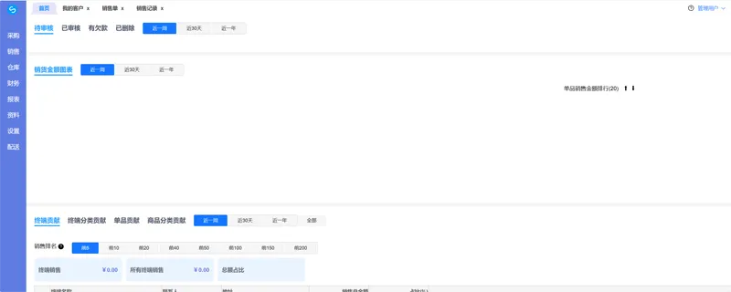 VUE3开源在线快品进销存管理系统源码 VUE3开源在线快品进销存管理系统源码
