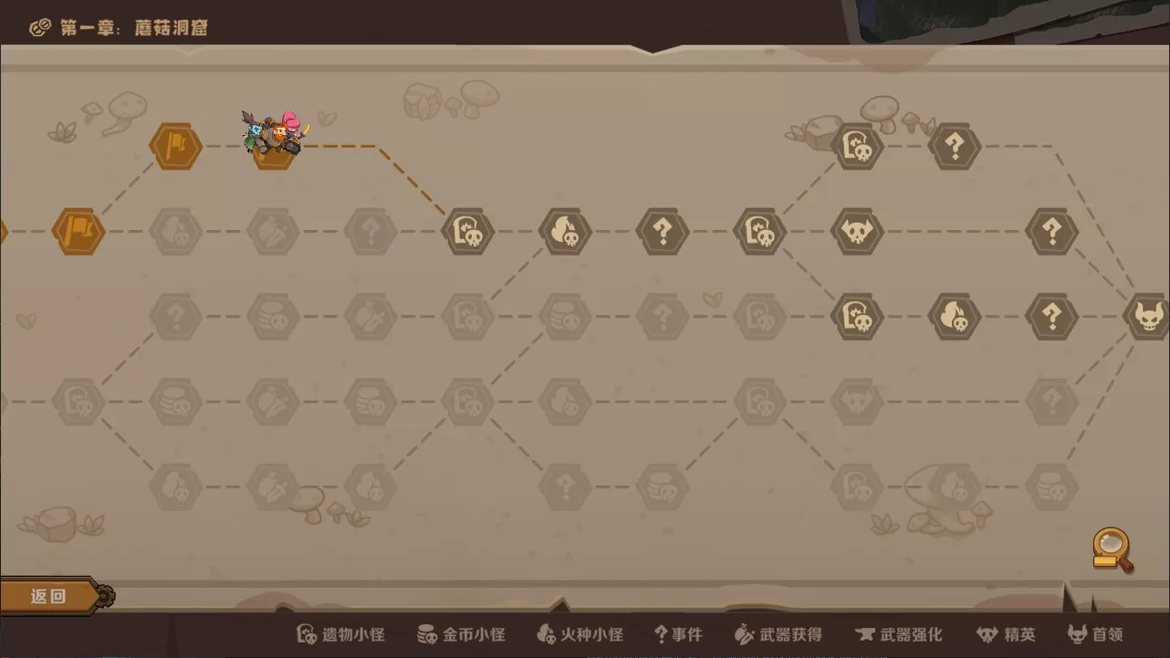 因狄斯的谎言2：燃烧的火种/Indies’ Lies 2: Fire Seed-互为学习资料库