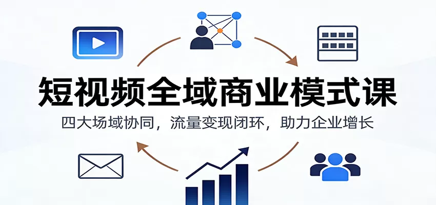 短视频全域商业模式课：四大场域协同，流量变现闭环，助力企业增长-互为学习资料库