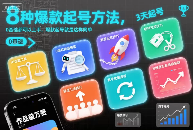 8种爆款起号方法，0基础都可以上手，爆款起号就是这样简单-互为学习资料库