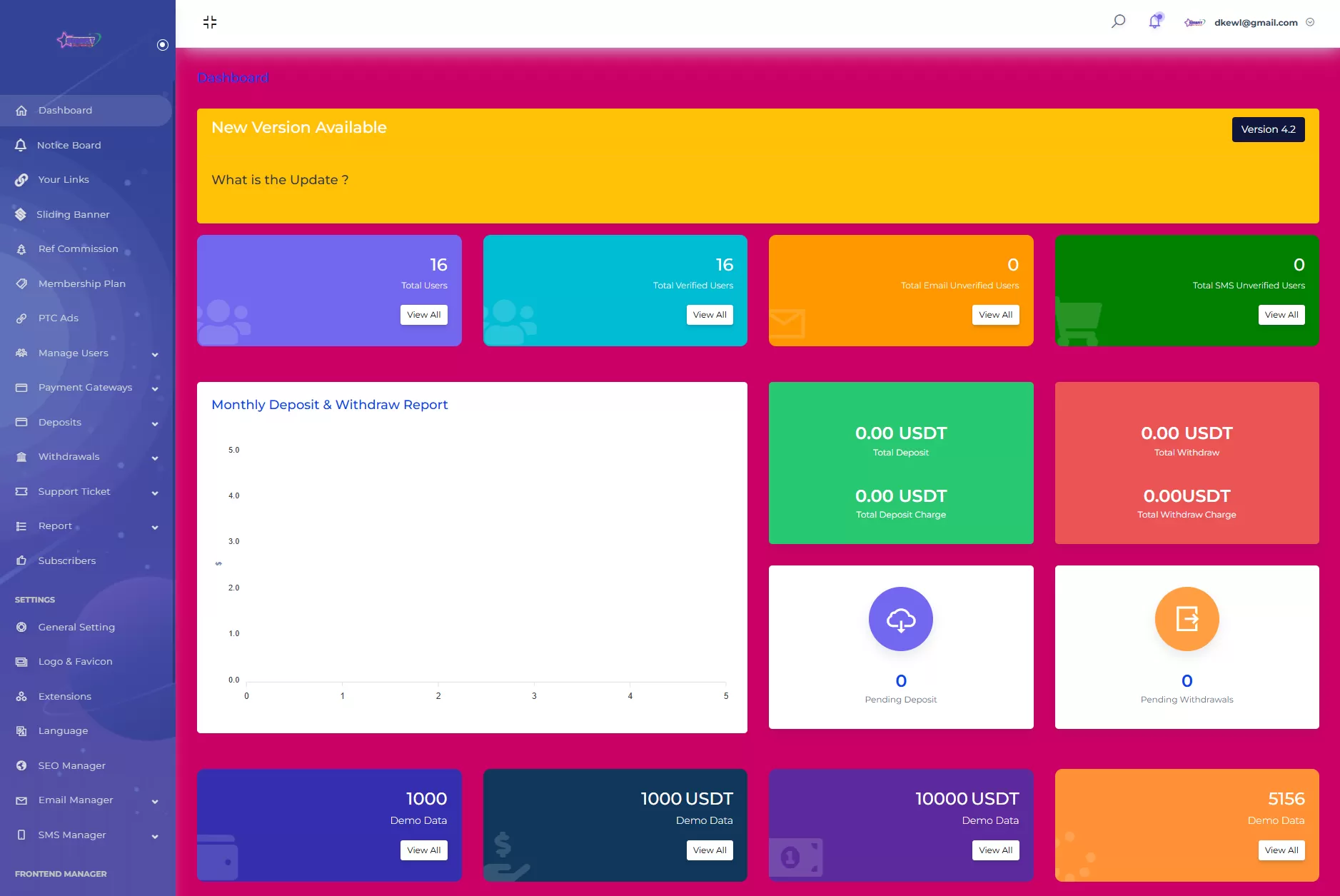 SENNA海外广告奖励投资理财源码/附详细教程-互为学习资料库